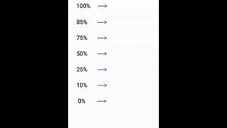 Do You Know These Quantifiers learnenglish english englishtips quantifiers [upl. by Oirasor]