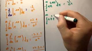 Thermodynamics 19 a  Gamma Function 12 [upl. by Bergess129]