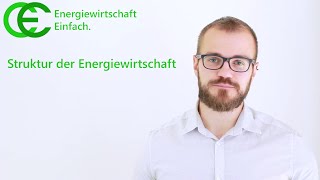 Struktur der Energiewirtschaft [upl. by Amsirac471]