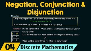 Negating a Conditional Statement [upl. by Niwrehs]