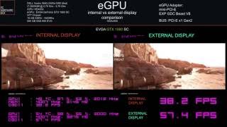 eGPU internal vs external display comparison  GeForce GTX 1060  Star Wars Battlefront [upl. by Anomis]