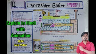 Lancashire Boiler हिन्दी  Construction and Working [upl. by Adallard]