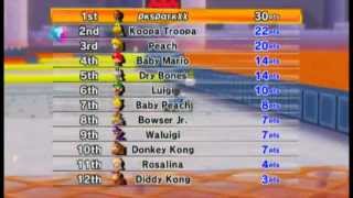 LIVESTREAM  Mario Kart Wii 100 Playthrough Part 2 [upl. by Oiramed]