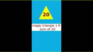 Magic Triangle 19 Sum of 20 [upl. by Eihpos]