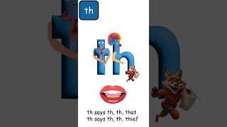 Animated Alphabet Song  consonant digraphs ch sh th [upl. by Skipton]