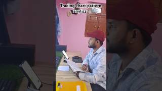 Trading chart pattern anylics trading chartpatterns stockmarket trader shorts [upl. by Sadinoel]