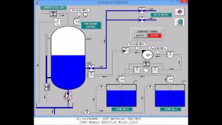 HİDROFOR TESİSATI NASIL ÇALIŞIR [upl. by Ellenej]