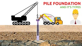 Pile Foundation and Its Types  Bridge Engineering  Lec  05 [upl. by Orrin]