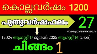 ചിങ്ങം 1 മുതൽ ഭാഗ്യം തെളിയുന്ന നക്ഷത്രക്കാർഎല്ലാ ദുരിതങ്ങളും അകലും [upl. by Enilec242]