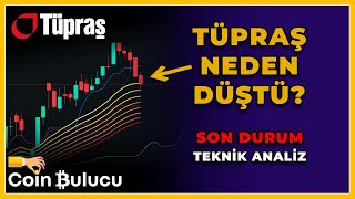 TÜPRAŞ NEDEN DÜŞTÜ TUPRS Hisse Teknik Analiz  Borsa Yorum [upl. by Mayap]