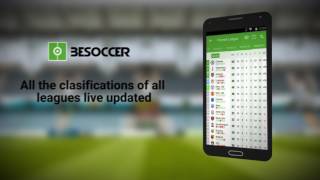 Besoccer Football Live Score APP Spot 02 [upl. by Dahsraf23]