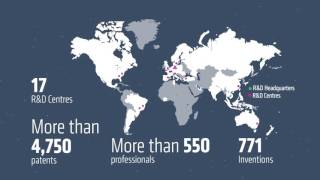 Prysmian Group Yearly Overview 2015 [upl. by Nyroc]