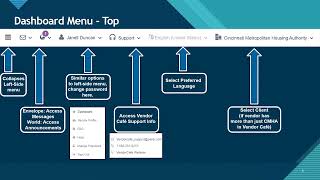 2 Vendor Cafe Dashboard Overview [upl. by Ardisi]