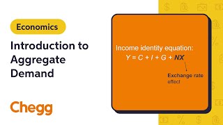 Introduction to Aggregate Demand  Macroeconomics [upl. by Eirrac]