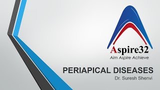 Periapical Diseases Simplified [upl. by Casar625]