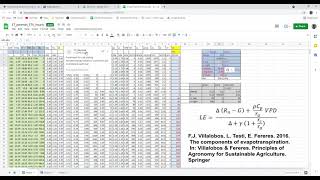 Hourly ET using the PenmanMonteith equation [upl. by Tiphane]