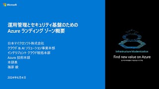 運用管理とセキュリティ基盤のためのAzure ランディング ゾーン概要  MGTBC01 [upl. by Deeas]