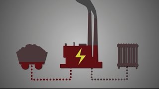 Comprendre lampleur de la pollution en Chine en 3 minutes [upl. by Saffian]