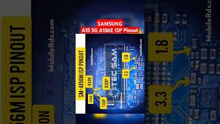 Samsung A15 5GA156E isp PinoutA15 Frp Bypass 2024 [upl. by Anelak]