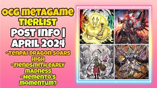 YuGiOh  OCG Metagame Tier List  Post Infinite Forbidden April 2024 [upl. by Docilla642]