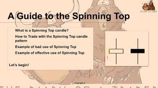 Spinning top candlestick strategy  Candlestick Analysis  AZ [upl. by Eidoc]