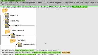 Lektion 5 Dateinamen Sonderzeichen  Codierung Pfadangaben [upl. by Randall]