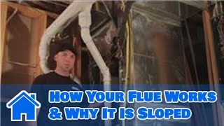 Central Air Conditioning  How Your Flue Works amp Why It Is Sloped [upl. by Ssew]