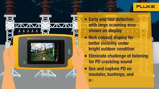 Fluke ii915 Acoustic Imager in the Utilities Industry  Fluke SEA [upl. by Eiramait876]