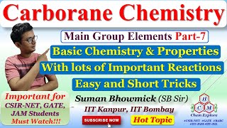 Carboranes Chemistry of Main Group ElementsWith Lots of Important ProblemsCSIRNET GATE IITJAM [upl. by Doherty]