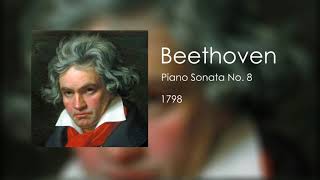 2 Piano Sonata no8 in C Minor ‘Pathetique’ 1st Movement  Beethoven [upl. by Behn]