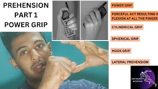 PREHENSION  HAND COMPLEX BIOMECHANICSPhysiotherapy [upl. by Rexanna]