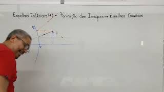 Espelhos Esféricos 4  Formação das imagens nos Espelhos Convexos [upl. by Etnahsal]