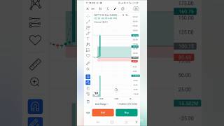 Nifty 24500 pe buy 100 sell 224 124 point up 📊🔝❤️‍🔥 tredingshorts optionstrading [upl. by Fidele]