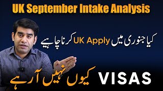 UK September Intake Analysis  Should You Apply for the January Intake  Study in the UK [upl. by Marduk]