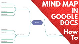 How to Create a Mind Map Template on Google Docs [upl. by Nivla]