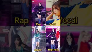 Ahyeon all rounder in drip song babymonster drip ahyeon viralshort kpopmusic rap vocal fpy [upl. by Isabeau883]