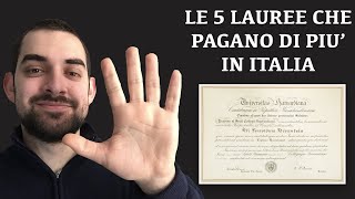 Le 5 Lauree che Fanno Guadagnare di più in Italia 🇮🇹🎓 [upl. by Polish]