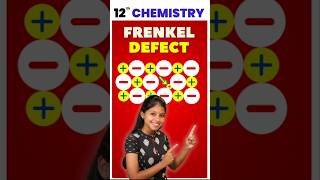 12th Chemistry Frenkel Defect Quarterly Exam Important Question quarterlyexam chemistry [upl. by Ymirej]