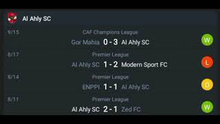 LIVEAl Ahly SC VS Gor Mahia AFRICA CAF CHAMPIONS LEAGUE QUALIFICATIONS [upl. by Einram]