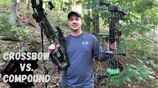 Compound Bow or Crossbow  Which one is best for you [upl. by Korney]