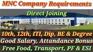 Top MNC Company  Good Salary  Female Jobs Job vacancy in Chennai 2024 today [upl. by Enidlareg472]