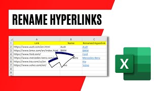 How to Change Hyperlink Names in Bulk in Microsoft Excel [upl. by Noj]