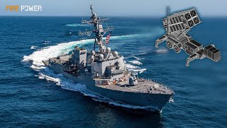 Standard missile with Patriot systemwhy US wants to put land based missile on warship [upl. by Reagan]