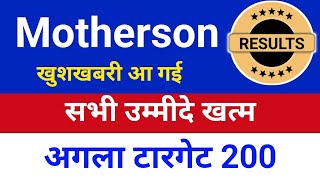 सभी उम्मीदे खत्म Samvardhana Motherson latest newsResults Analysis Anil Singhvisamvardhana [upl. by Gerstner497]