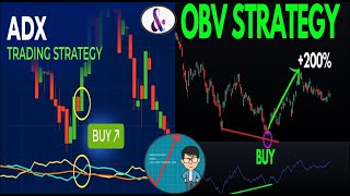 ADX and OBV Strategy Plus RSI [upl. by Dnalsor152]