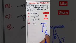 Restoring force in simple pendulum physics oscillations class11 [upl. by Nacim]