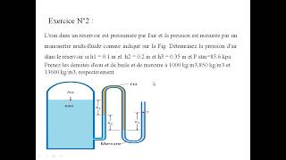 Exercice N°2 statique des fluidesMesurer la pression avec un manomètre multifluidedarija [upl. by Bronnie]