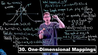 OneDimensional Mappings  Dynamical Systems  Lecture 30 [upl. by Clerissa]