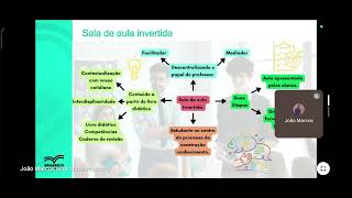 Apresentação Prática Pedagógica [upl. by Millburn460]