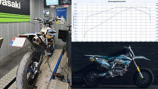 Husqvarna FE 501 Dyno Run  5xHP [upl. by Ilac]